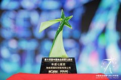 <strong>海底捞三度获中国</strong>