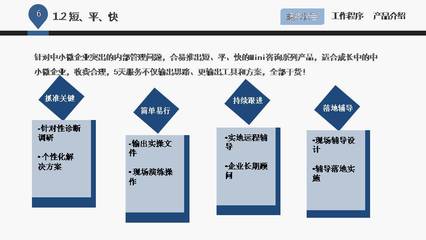 企业管理咨询公司介绍PPT课件