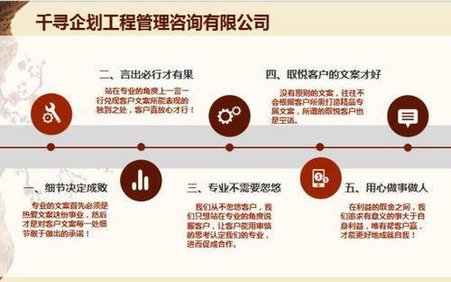 千寻企划企业管理咨询